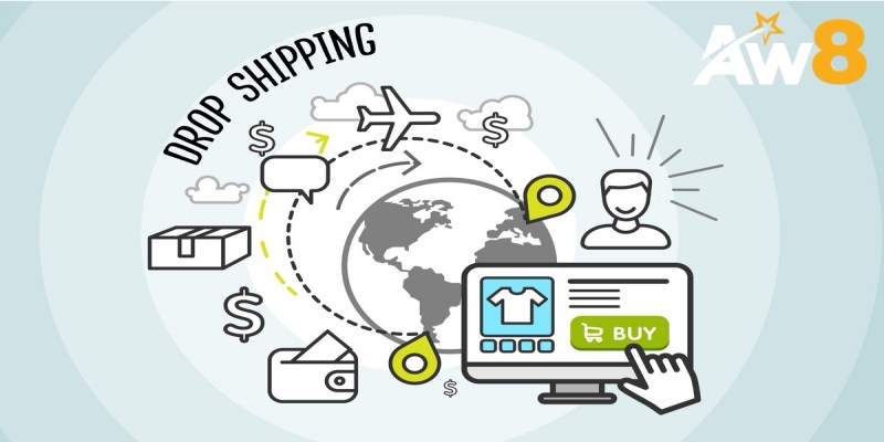 Bán Hàng Online (Dropshipping & POD)